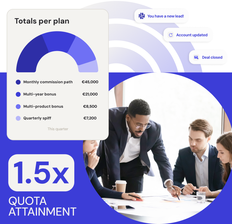 BearOps helps your business design effective variable compensation plans